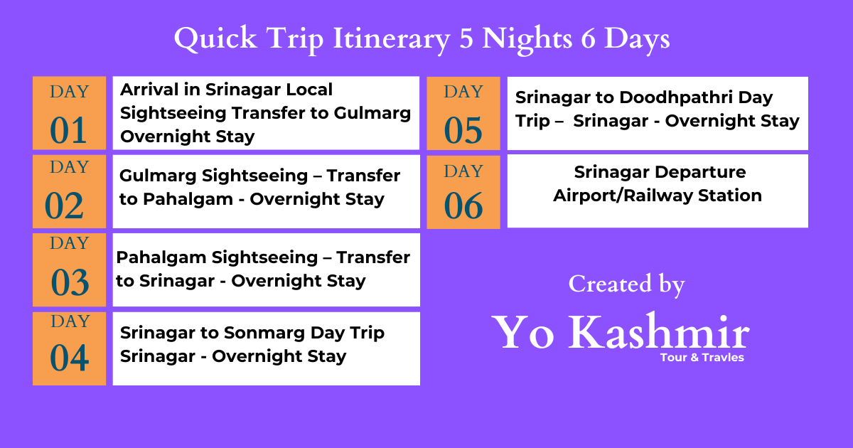 5 Nights 6 Days Kashmir Honeymoon Package - With Price and itinerary